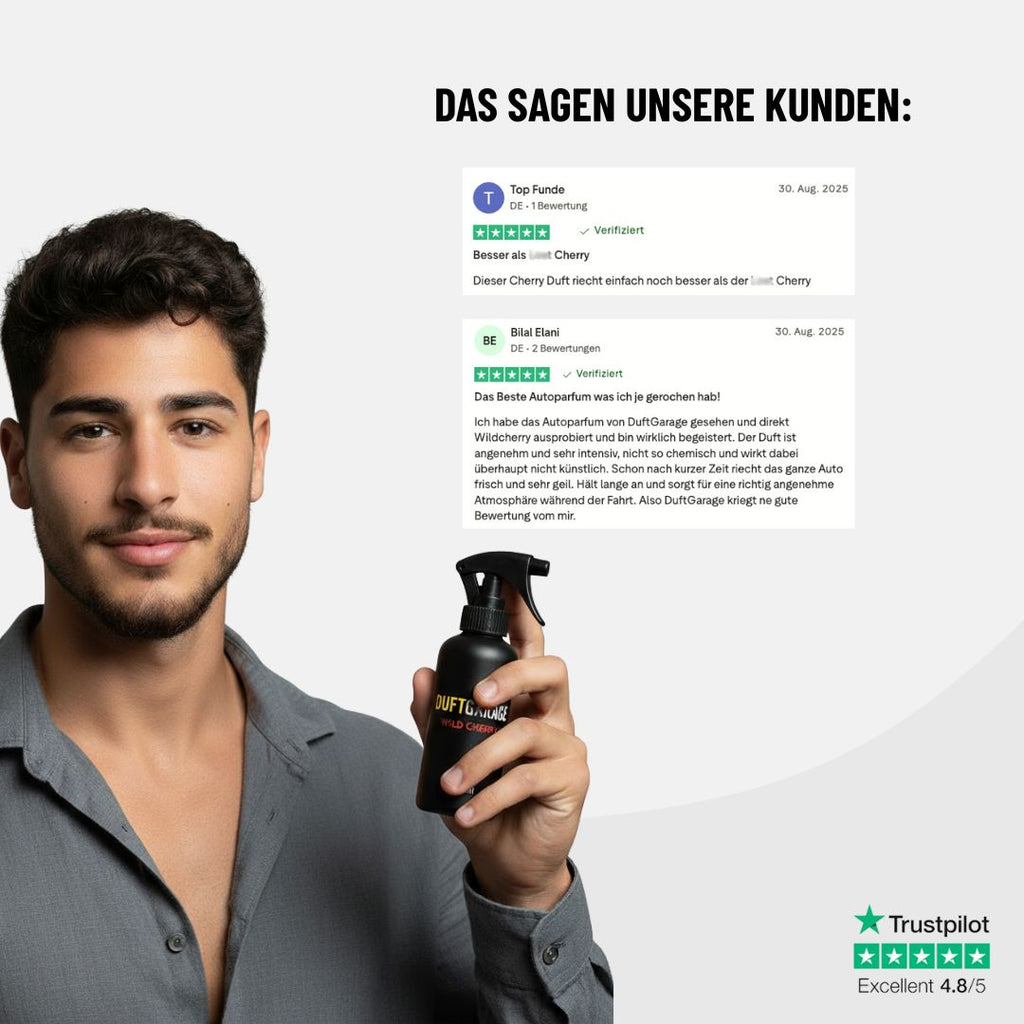 Citrus Flash (Aventor) Autoparfüm - 60ml